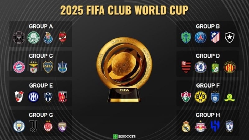 Khu vực UEFA có các đội tham dự FIFA Club World Cup 2025 đông nhất với 12 đội bóng.
