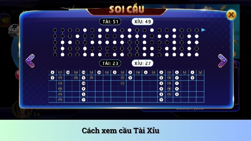 Cách xem cầu Tài Xỉu: Bí quyết chiến thắng cho người chơi