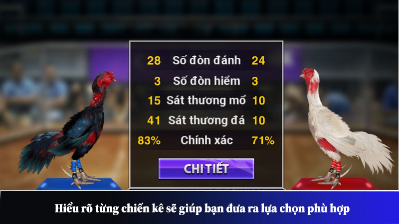 Hiểu rõ từng chiến kê sẽ giúp bạn đưa ra lựa chọn phù hợp