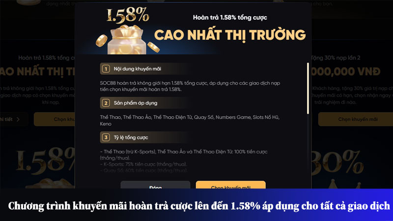 Chương trình khuyến mãi hoàn trả cược lên đến 1.58% áp dụng cho tất cả giao dịch