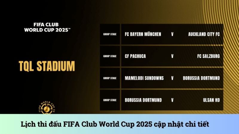Lịch thi đấu Fifa Club World Cup 2025 cập nhật chi tiết
