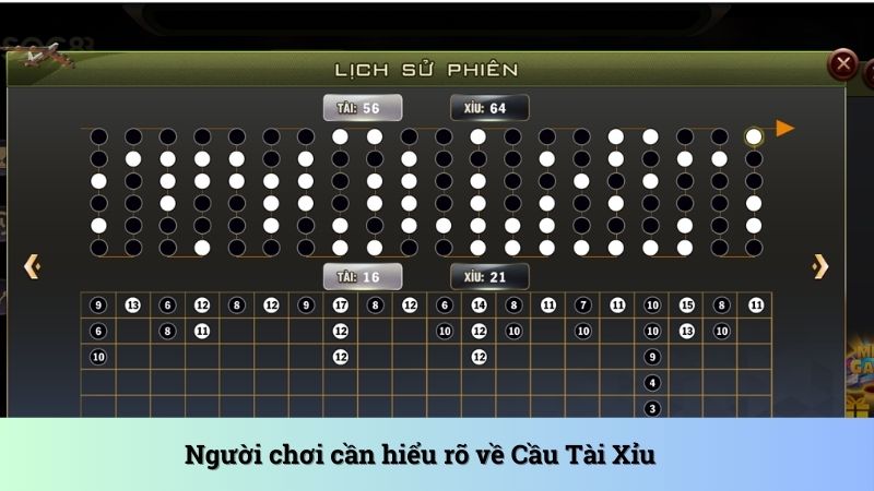 Người chơi cần hiểu rõ về Cầu Tài Xỉu