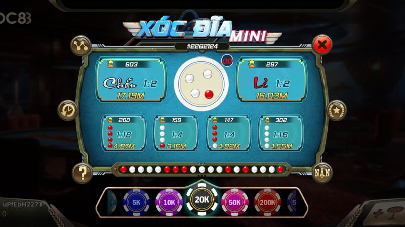 Cá cược mức độ dễ đến khó theo khả năng cược thủ