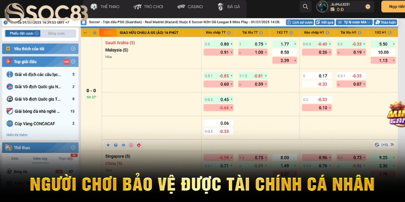 Người chơi bảo vệ được tài chính cá nhân